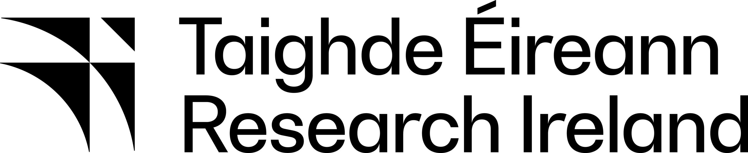 Taighde Éireann – Research Ireland
